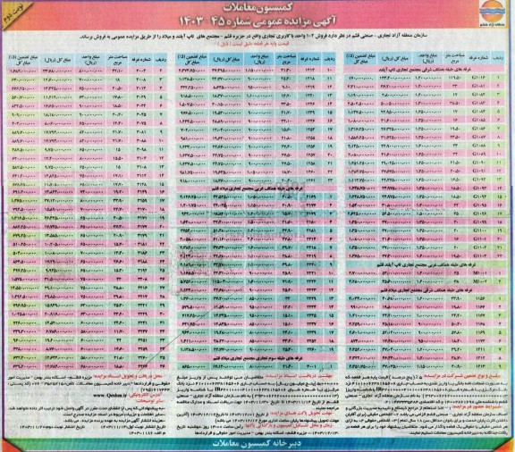 مزایده فروش 102 واحد با کاربری تجاری نوبت دوم