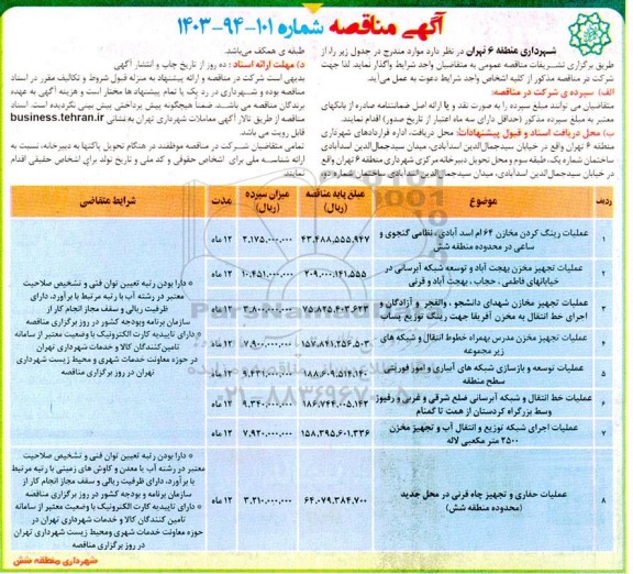 مناقصه عملیات رینگ کردن مخازن 64 ام اسدآبادی، نظامی گنجوی و ساعی ....