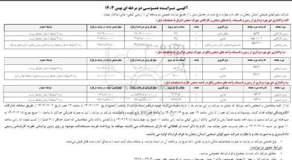 مزایده واگذاری حق بهره برداری از زمین و تاسیسات 