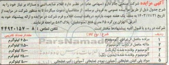 مزایده  اقلام ضایعاتی و مازاد بر نیاز