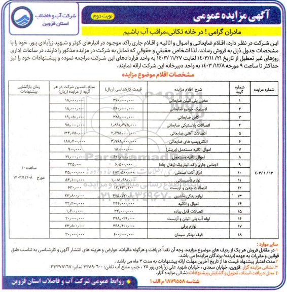 مزایده اقلام ضایعاتی و اموال و اثاثیه و اقلام جاری راکد موجود در انبارهای...- نوبت دوم