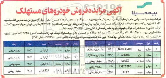 مزایده فروش خودروهای مستهلک