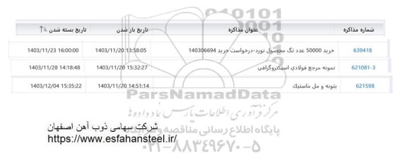 استعلام خرید 50000 عدد تگ محصول نورد..