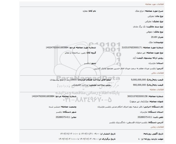 مزایده، ملک