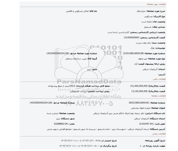 مزایده، ملک
