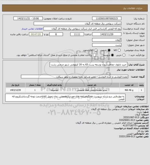 استعلام خرید تابلوی حفاظت پروژه توسعه پست 63 به 20 کیلوولتی شهر صنعتی رشت