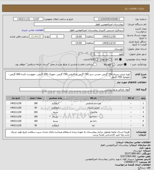 استعلام لوبیا چیتی بسته 750 گرمی -عدس سبز 750 گرمی-ماکارونی 700 گرمی -جوپرک 200 گرمی -جوپوست کنده 300 گرمی -نخودلپه 750 گرمی