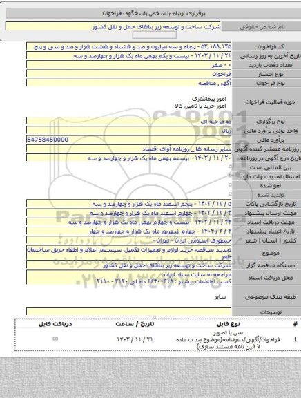 مناقصه, تجدید مناقصه خرید لوازم و تجهیزات تکمیل سیستم اعلام و اطفاء حریق ساختمان ظفر
