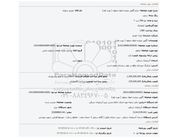 مزایده، آگهی مزایده اموال منقول ( نوبت اول)