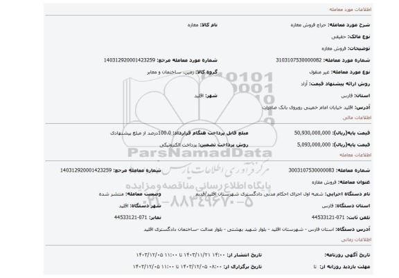 مزایده، فروش مغازه