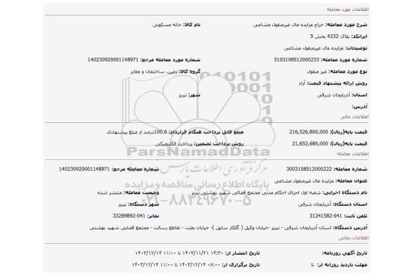 مزایده، مزایده مال غیرمنقول مشاعی