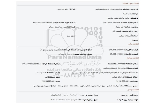 مزایده، مزایده مال غیرمنقول مشاعی