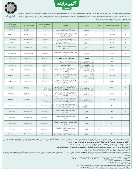 مزایده فروش 32 قطعه زمین مسکونی و تجاری