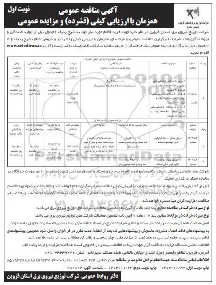 مناقصه و مزایده خرید 10 دستگاه ترانسفورماتور  روغنی سه فاز