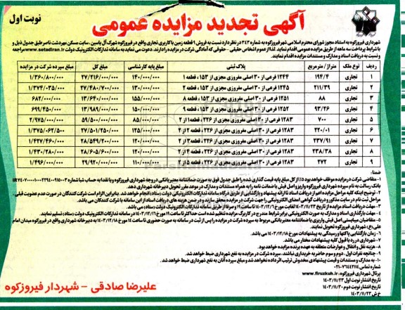 تجدید مزایده عمومی فروش 9 قطعه زمین با کاربری تجاری
