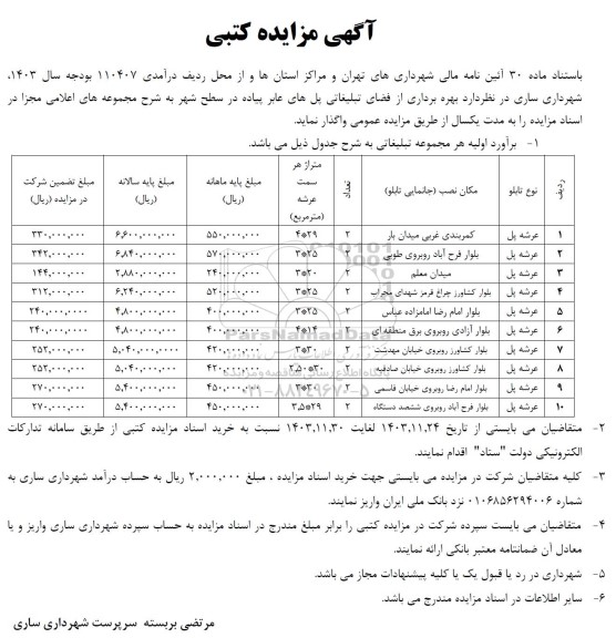 مزایده بهره برداری از فضای تبلیغاتی پل های عابر پیاده 