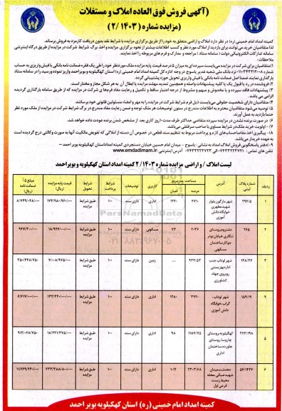 مزایده فروش املاک و مستغلات
