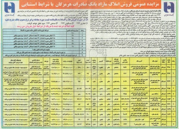 مزایده عمومی فروش املاک مازاد بانک صادرات