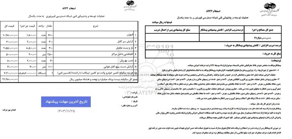 استعلام عملیات توسعه و پشتیبانی فنی شبکه دسترسی فیبرنوری