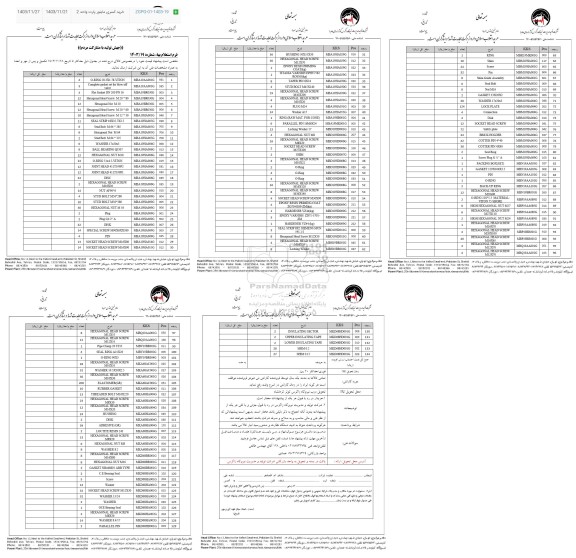 استعلام خرید کسری ماینور پارت واحد 2 