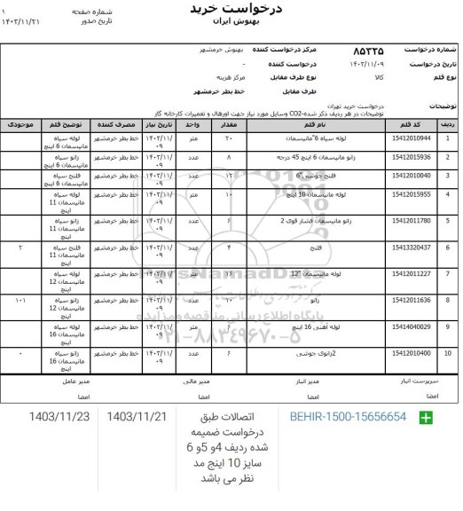 استعلام لوله سیاه 6 مانیسمان ...