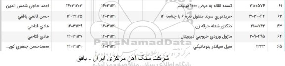 استعلام دتکتور شعله جرقه زن و...