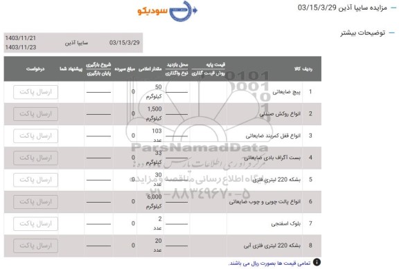 مزایده پیچ ضایعاتی و....