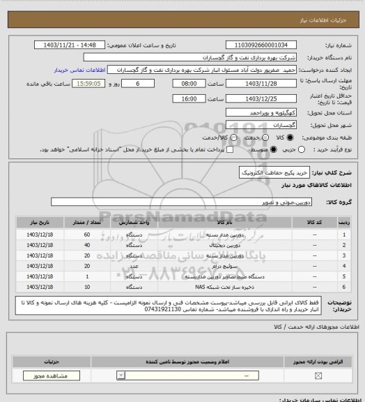 استعلام خرید پکیج حفاظت الکترونیک