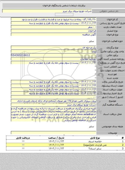 مناقصه, برون سپاری تامین تعداد ۱۲۷ نفر نیروی انسانی برای ارائه خدمات فنی و اداری