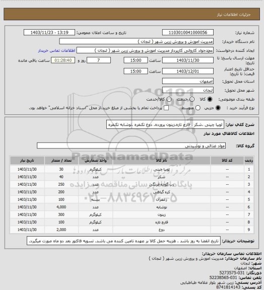 استعلام لوبیا چیتی .شکر . قارچ تازه.زیتون پرورده. دوغ تکنفره .نوشابه تکنفره