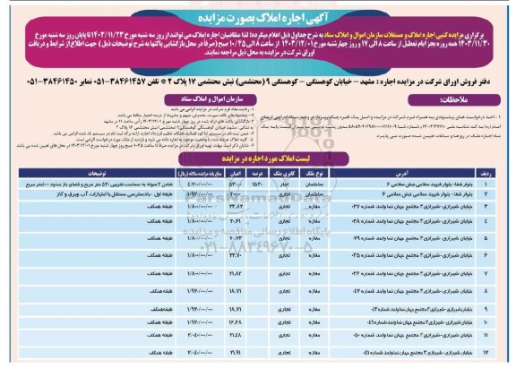 مزایده اجاره املاک