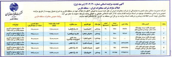 تجدید مزایده فروش 6 فقره از املاک
