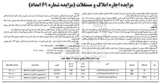 مزایده اجاره املاک و مستغلات