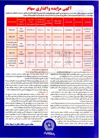 مزایده واگذاری سهام