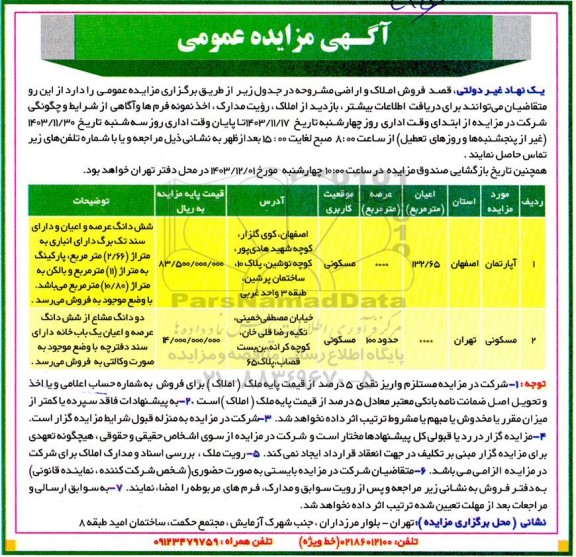 مزایده عمومی فروش املاک و اراضی 