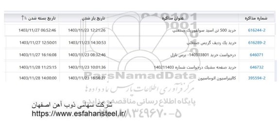 استعلام خرید 500 تن اسید سولفوریک صنعتی ...
