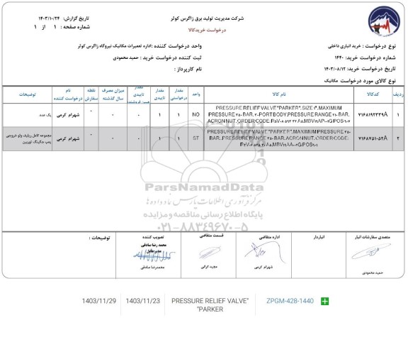 استعلام خرید PRESSURE RELIEF VALVE....