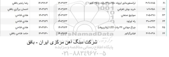 استعلام ترانسفورماتور ایزوله 6600.750...