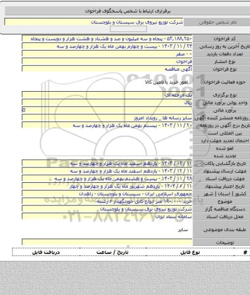 مناقصه, خرید ۱۹۰.۰۰۰ متر انواع کابل خودنگهدار ۶ رشته