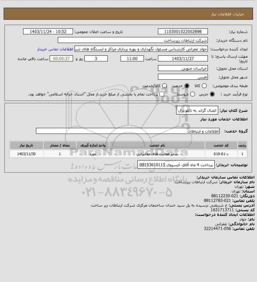 استعلام اتصال گراند به تابلو برق