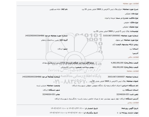 مزایده، پلاک ثبتی 5 فرعی از 5869 اصلی بخش 20 یزد