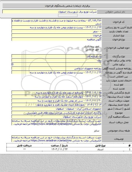مناقصه, واگذاری خدمات مشاوره کارشناسی طراحی پروژه های فنی مهندسی