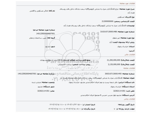 مزایده، 6دانگ1باب منزل به نشانی کیلومتر55به سمت تبادکان داخل بافت روستای هندل آباد