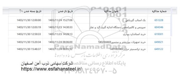 استعلام بک استاب گیربکس ...