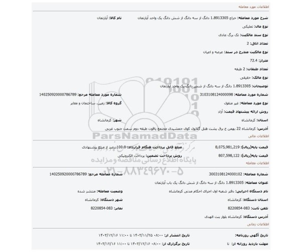 مزایده، 1.8913305 دانگ از سه دانگ از شش دانگ یک واحد آپارتمان