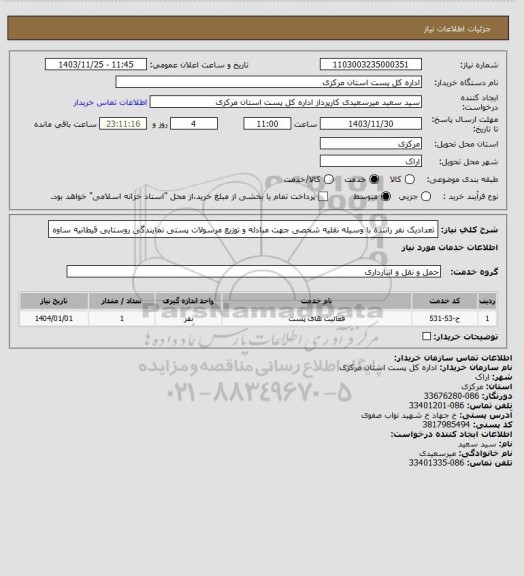 استعلام تعدادیک نفر راننده با وسیله نقلیه شخصی جهت مبادله و توزیع مرسولات پستی نمایندگی روستایی قیطانیه ساوه
