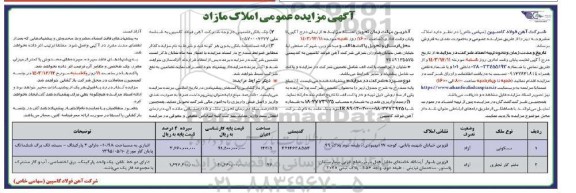 مزایده فروش املاک
