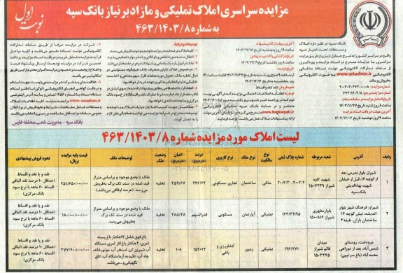 مزایده فروش سه ملک شامل ساختمان تجاری/ مسکونی، آپارتمان مسکونی و زمین کشاورزی و باغی