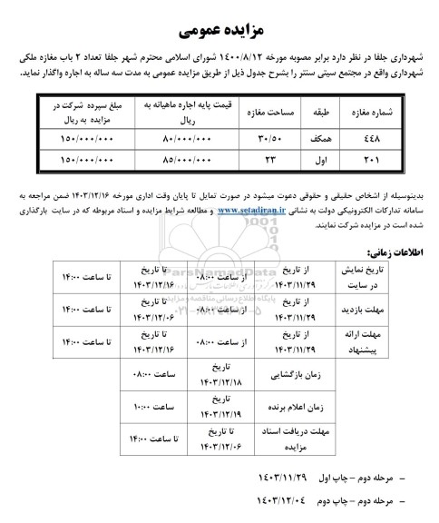 مزایده اجاره تعداد 2 باب مغازه ملکی
