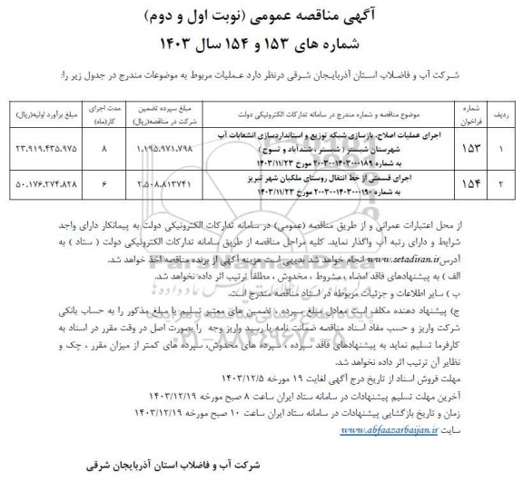 مناقصه عمومی اجرای عملیات اصلاح، بازسازی شبکه توزیع و استانداردسازی انشعابات آب...